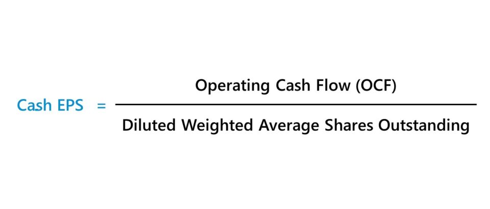 Cash EPS