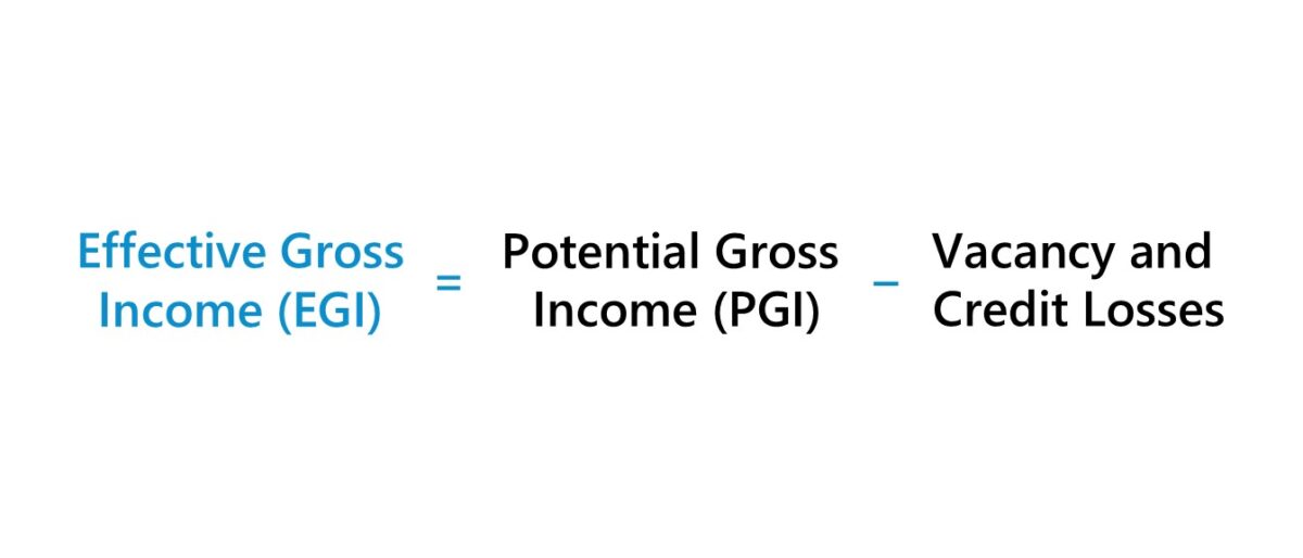 Effective Gross Income Formula (EGI)