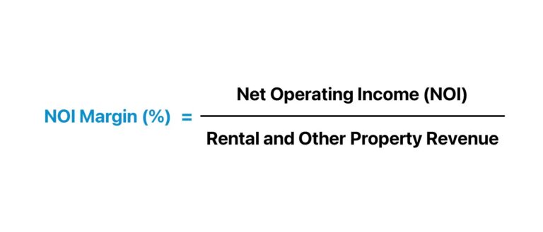 NOI Margin Formula