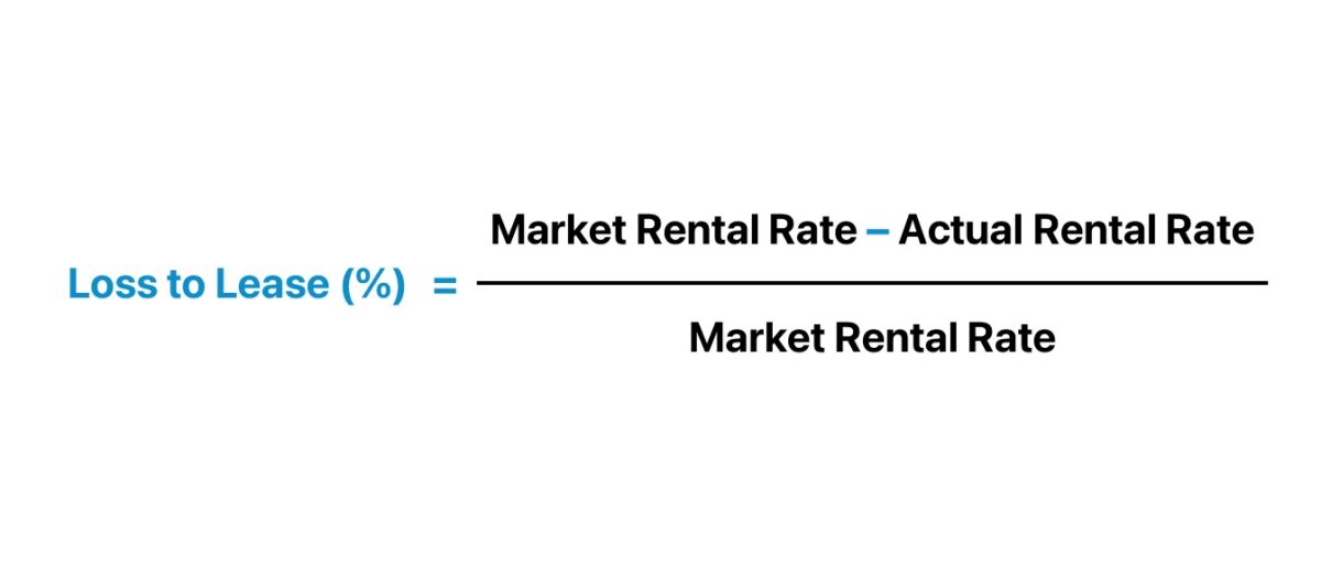 Loss to Lease Formula