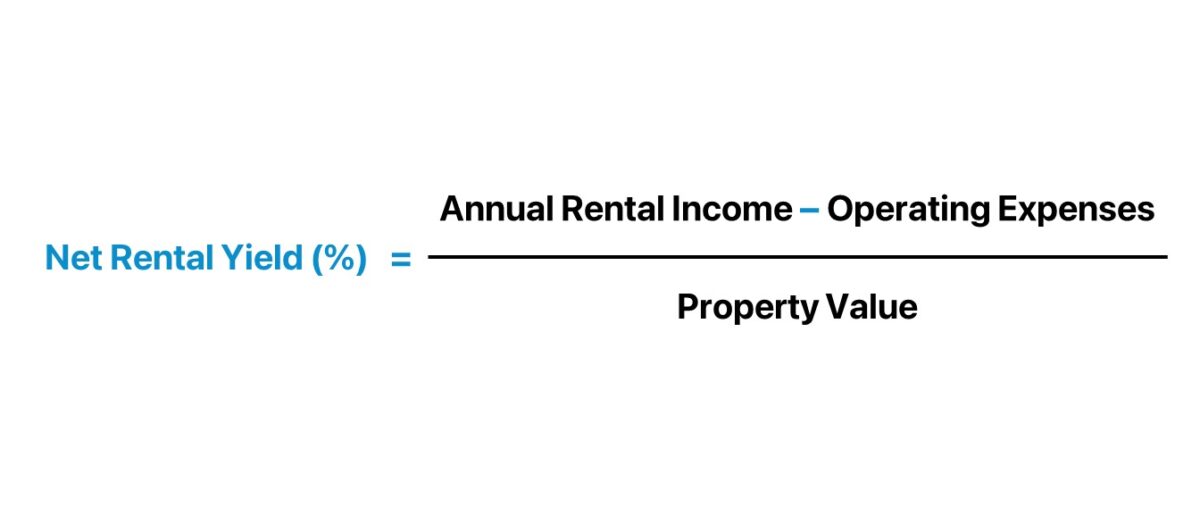 Rental Yield Formula