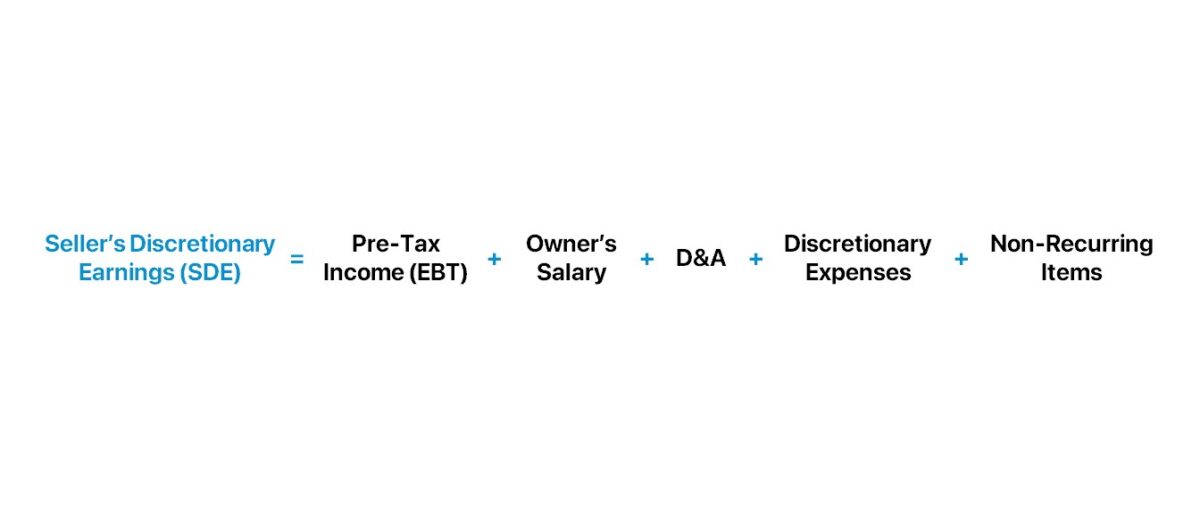 SDE Formula