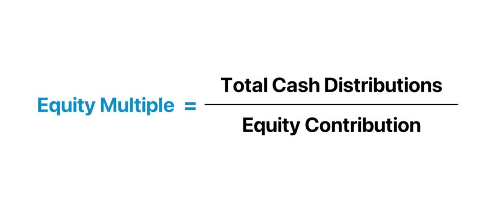 Equity Multiple