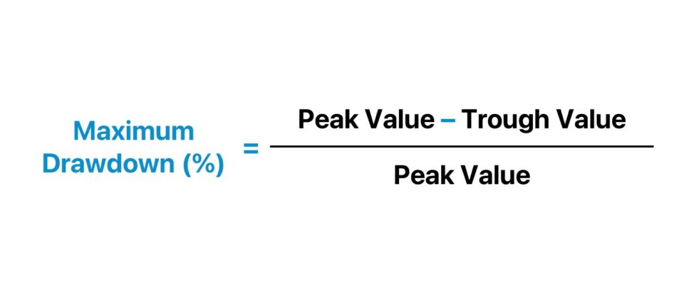 Maximum Drawdown (MDD)