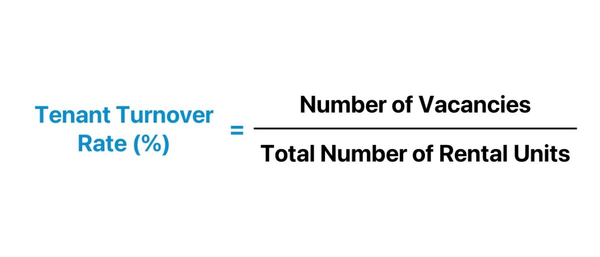 Tenant Turnover Rate Formula