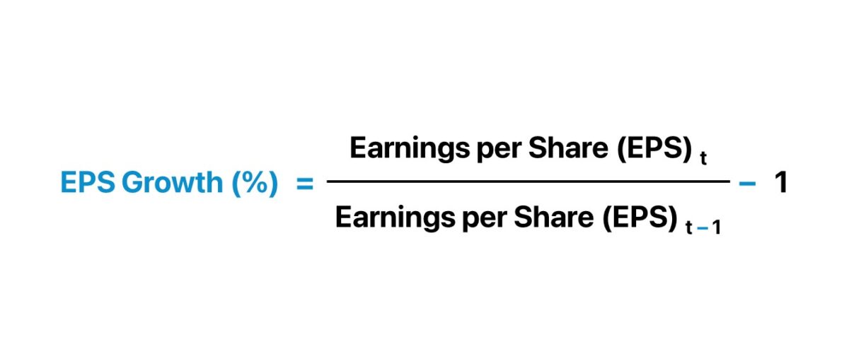 EPS Growth Formula