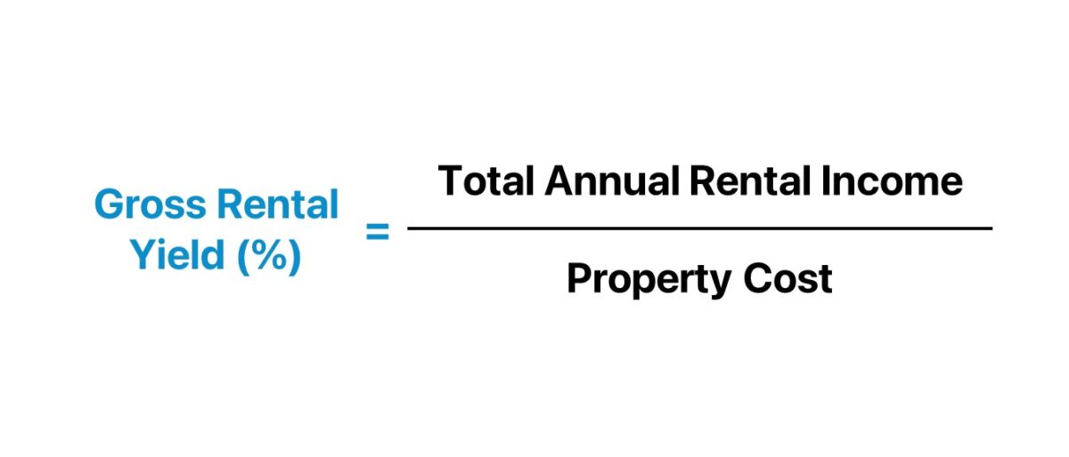 Gross Rental Yield Formula