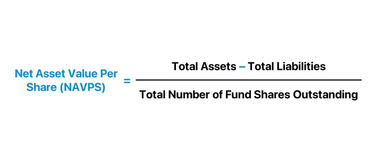 NAV Per Share Formula (NAVPS)