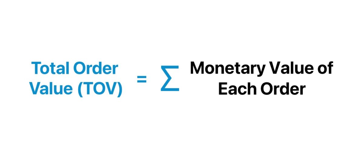 Total Order Value Formula (TOV)