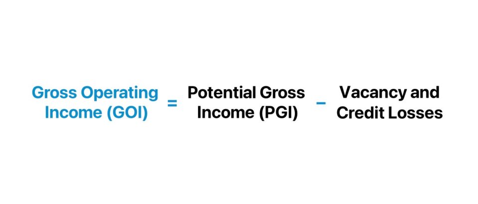 Gross Operating Income (GOI)