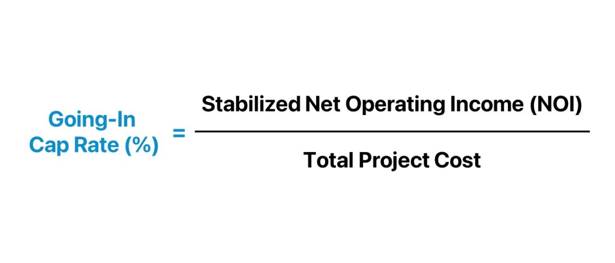 Going-In Cap Rate Formula