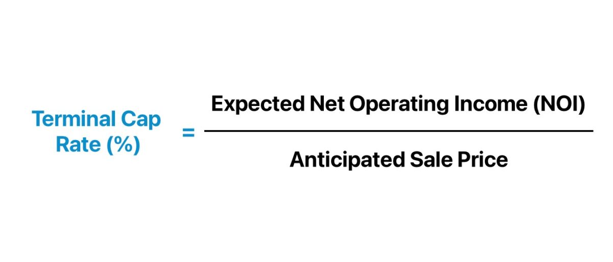 Terminal Cap Rate Formula
