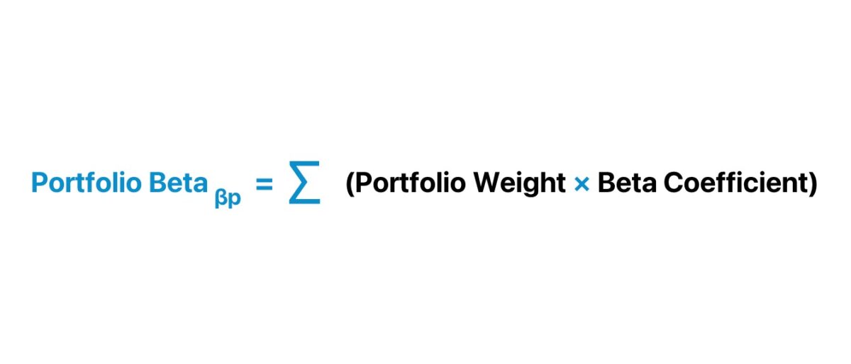 Portfolio Beta Formula