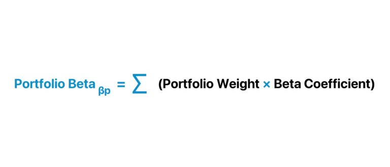 Portfolio Beta Formula