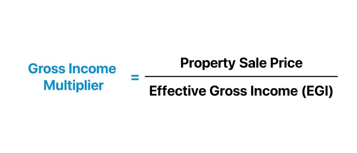 Gross Income Multiplier Formula