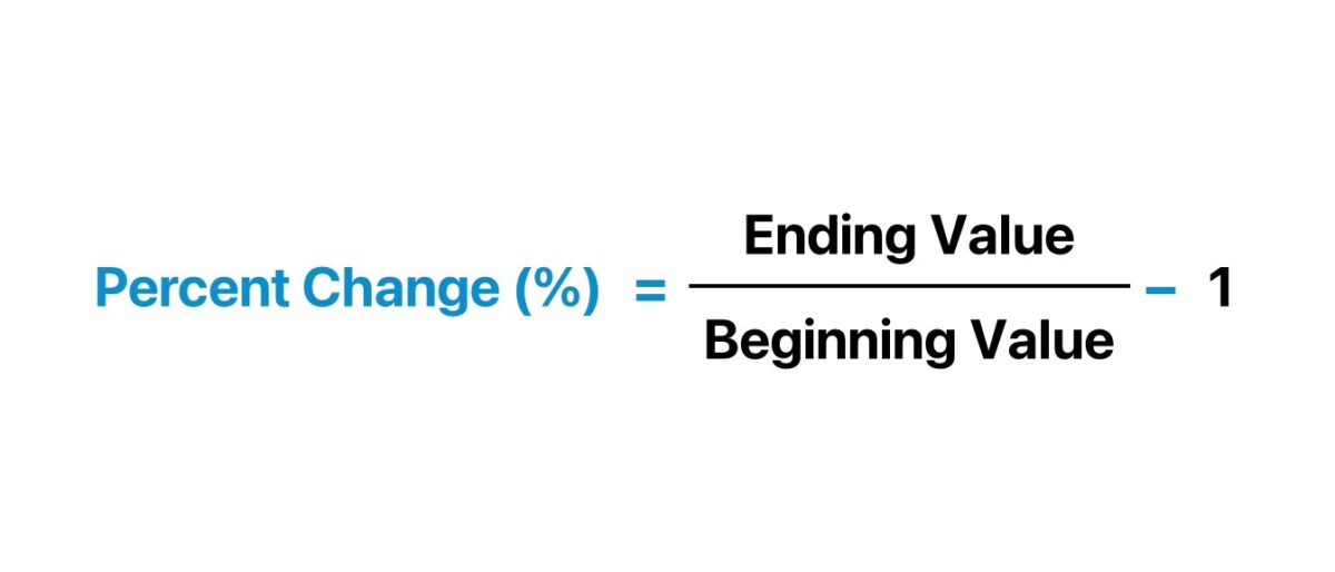 Percent Change Formula