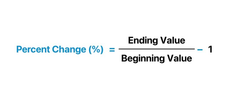 Percent Change Formula