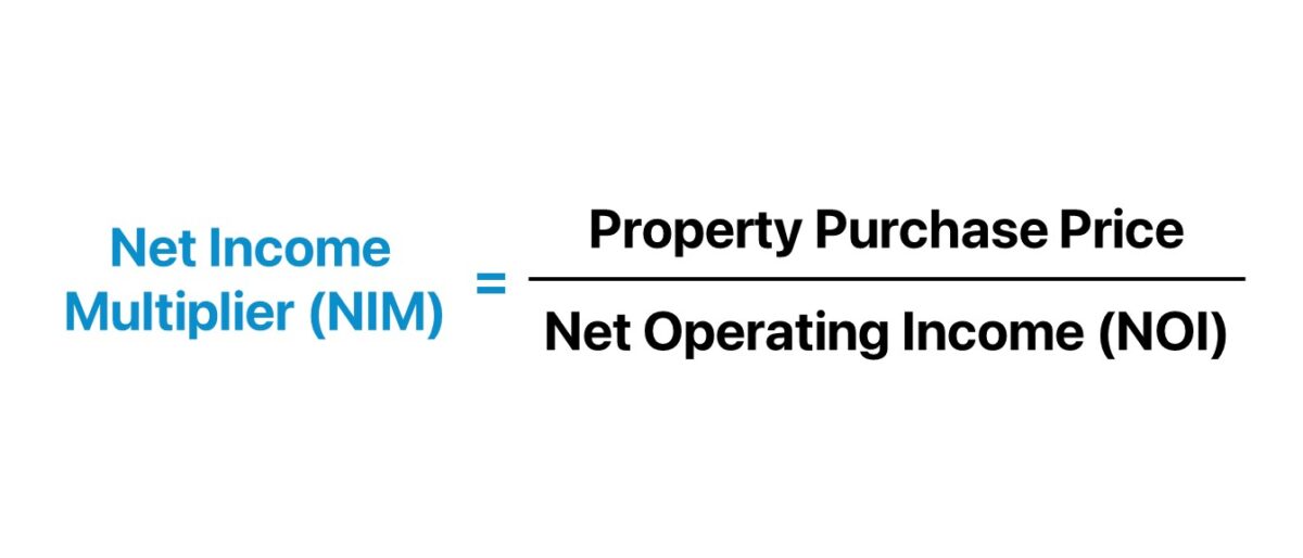 Net Income Multiplier Formula (NIM)