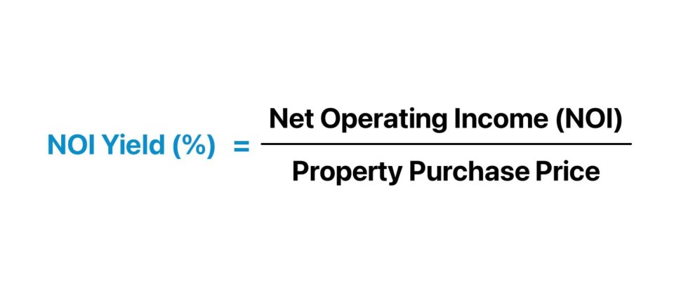NOI Yield