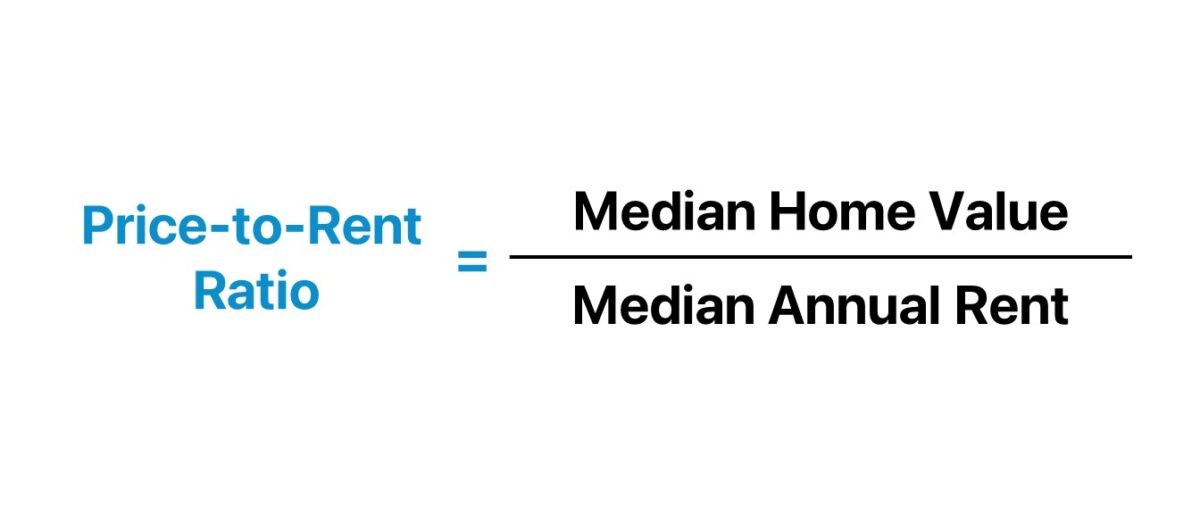 Price-to-Rent Ratio Formula