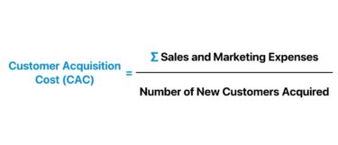 Customer Acquisition Cost (CAC)