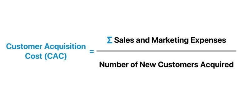 CAC Formula (Customer Acquisition Cost)