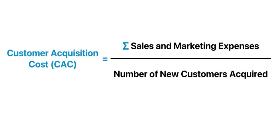 Customer Acquisition Cost (CAC)