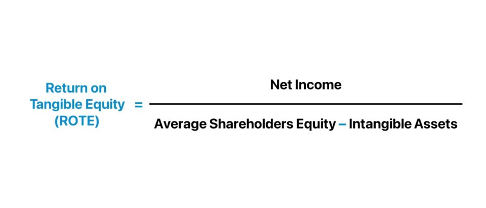 Return on Tangible Equity (ROTE)