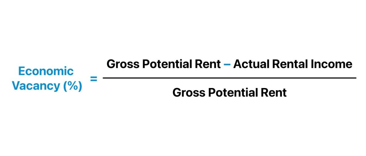 Economic Vacancy Formula