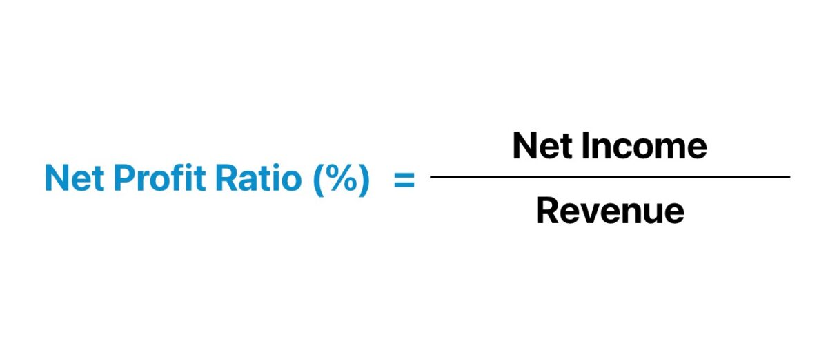 Net Profit Ratio Formula