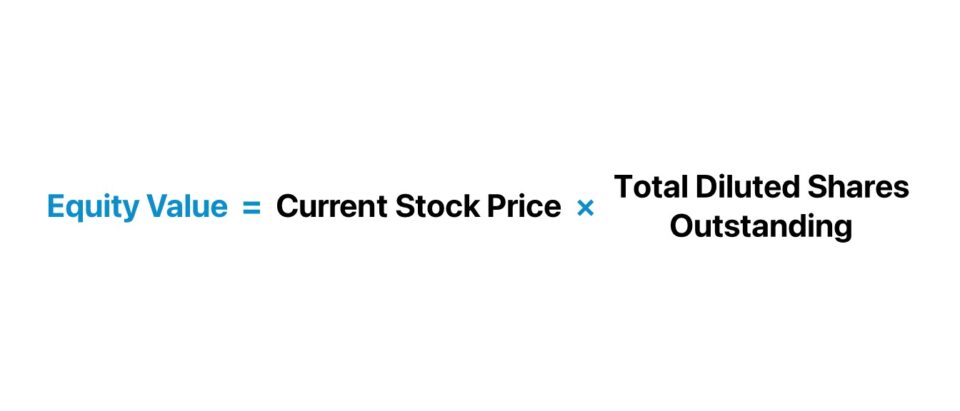Equity Value