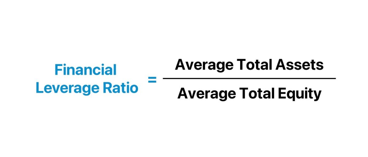 Financial Leverage Formula