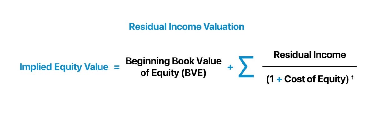 Residual Income Valuation Formula