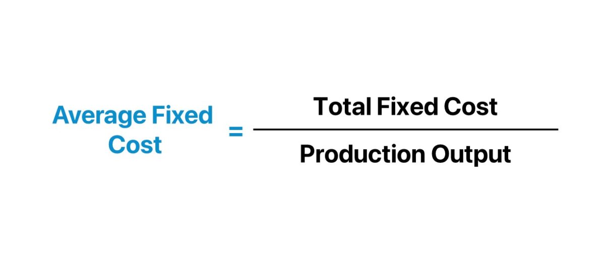 Average Fixed Cost Formula