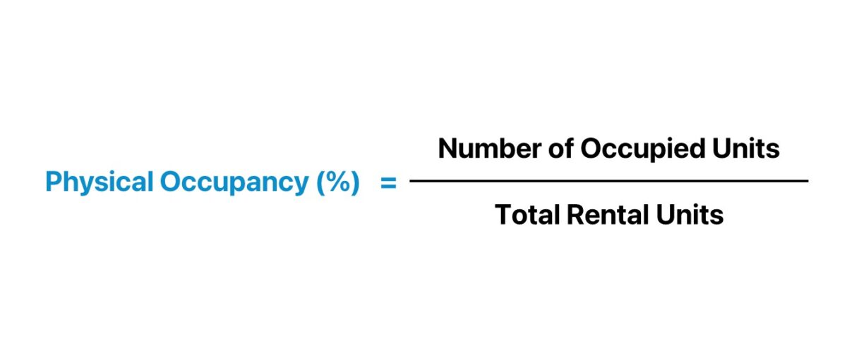 Physical Occupancy Formula