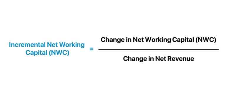 Incremental Net Working Capital Formula (NWC)