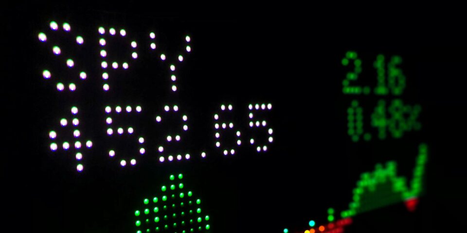 S&P 500 Index (SPX)