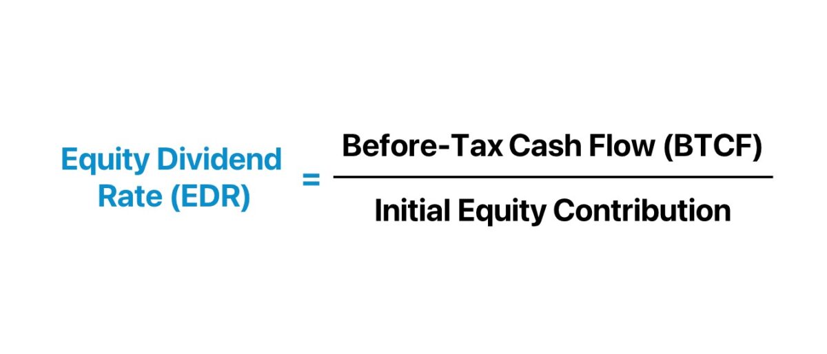 Equity Dividend Rate Formula (EDR)