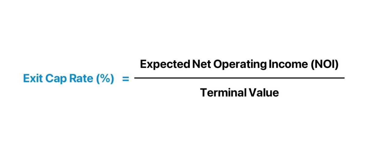 Exit Cap Rate Formula