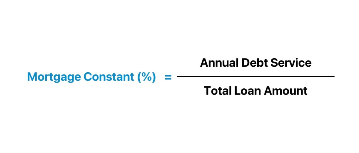 Mortgage Constant Formula