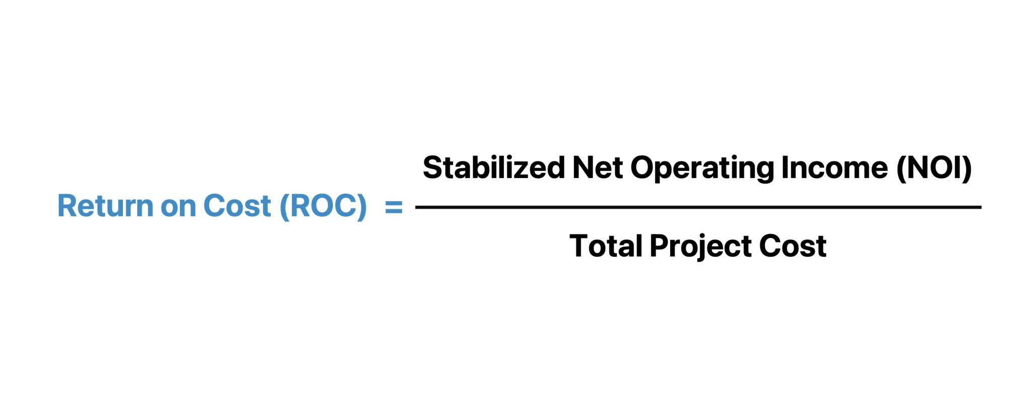 Return on Cost Formula (ROC)