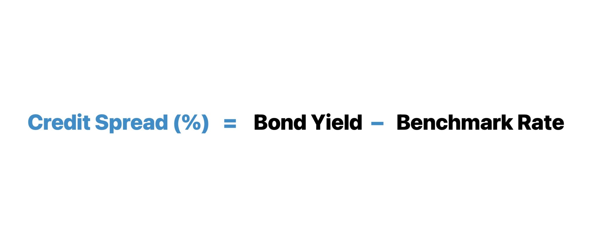 Credit Spread Formula