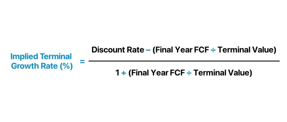 Terminal Growth Rate