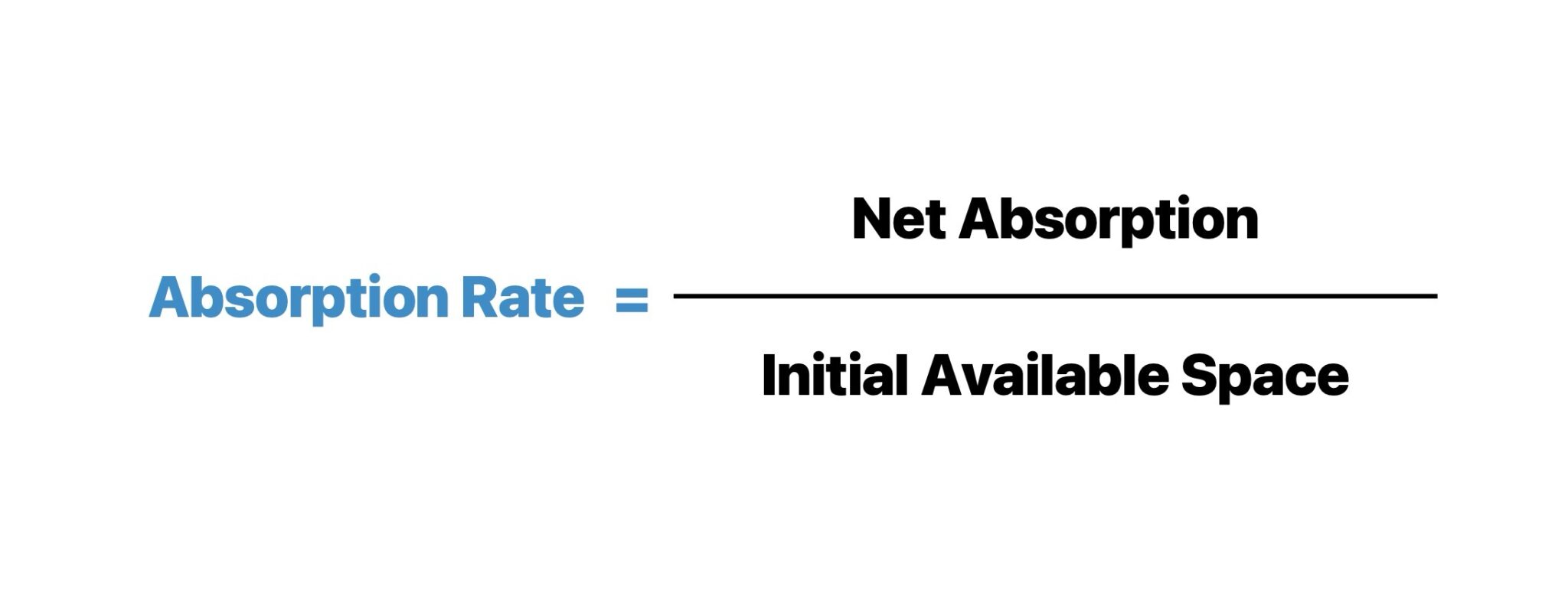 Absorption Rate Formula