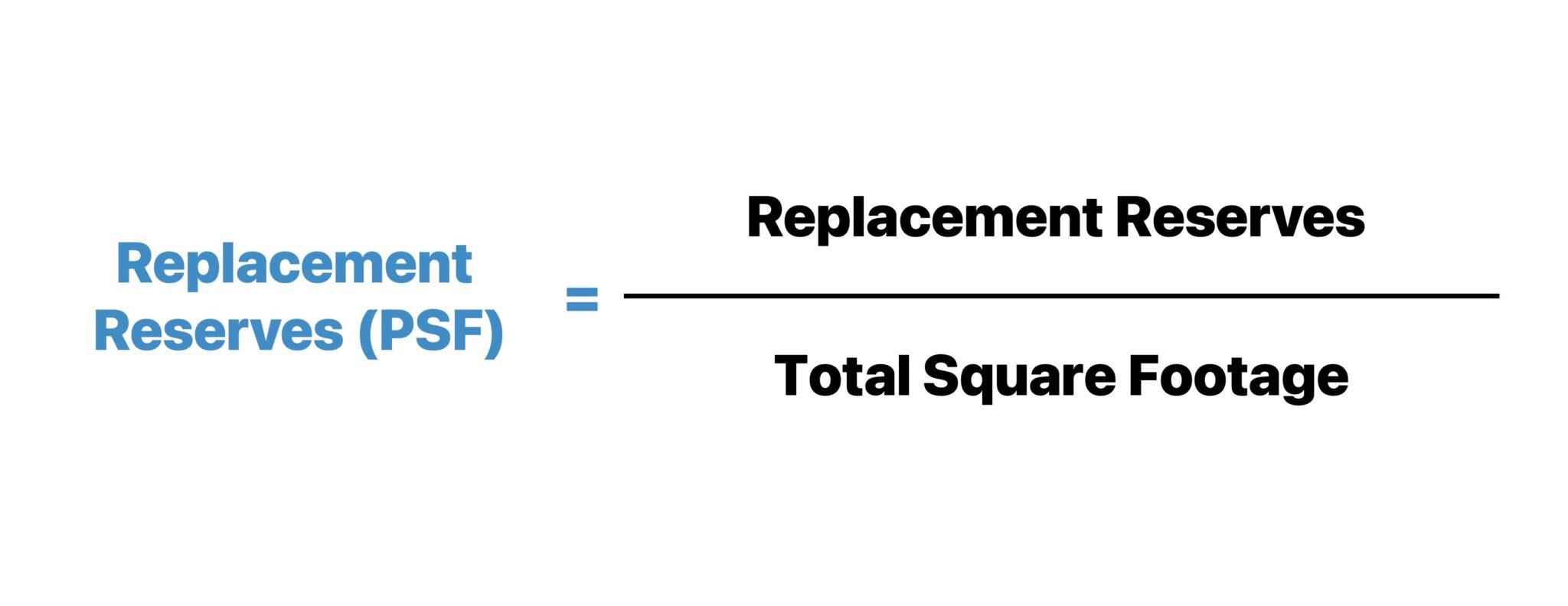Replacement Reserves Formula