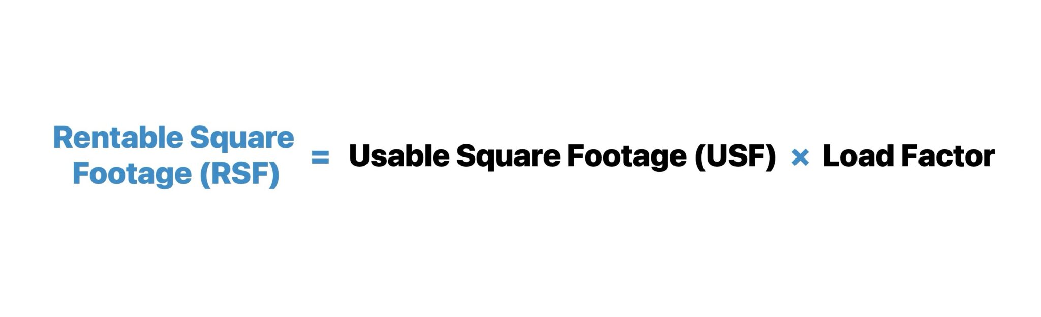 Rentable Square Footage Formula (RSF)