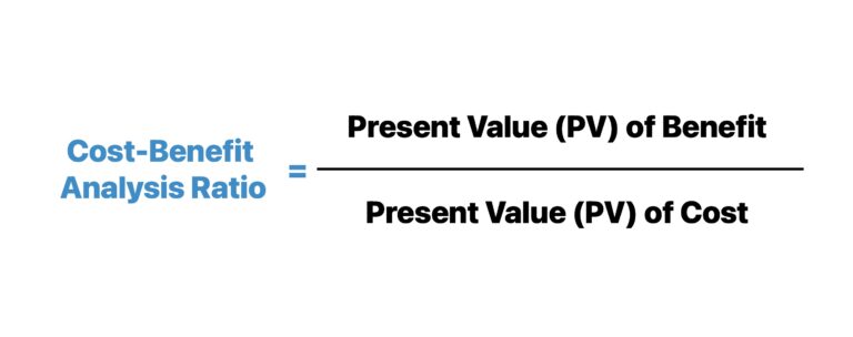 Cost-Benefit Analysis Formula