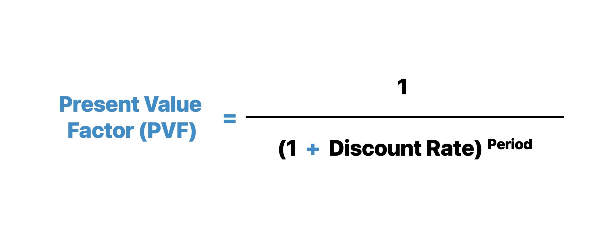 Present Value Factor Formula (PVF)