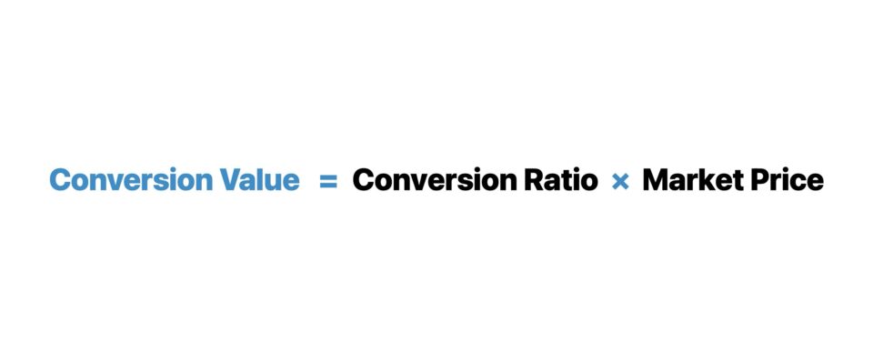 Conversion Ratio