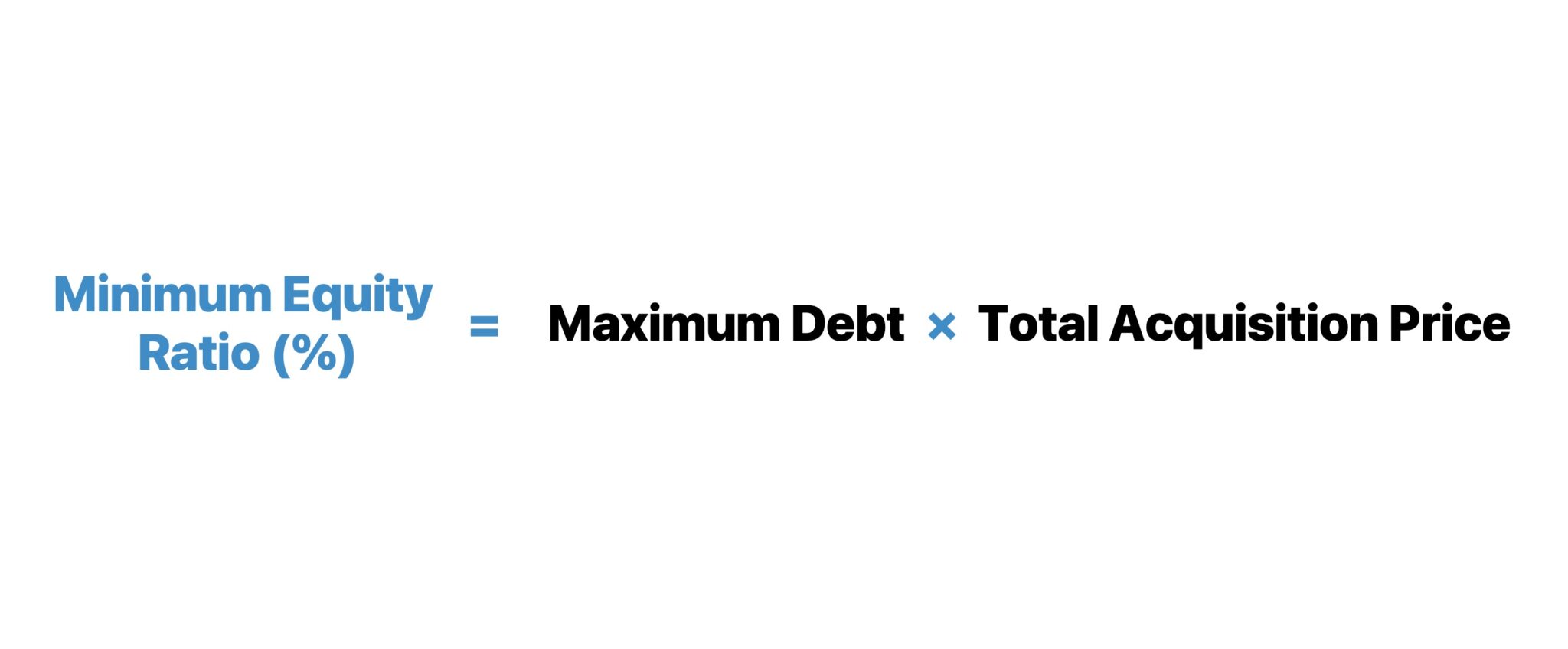 Minimum Equity Ratio Formula